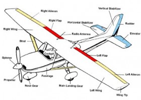 cropped-airplane_diagram.jpg