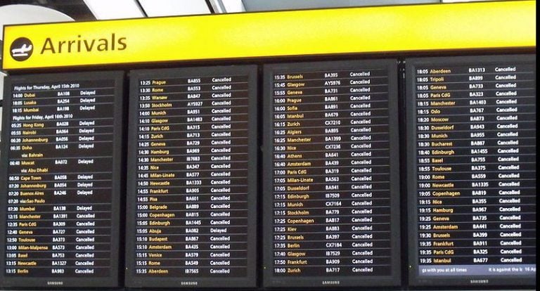 On the Aeriaa Airport Dashboard (part V) – Time milestones.