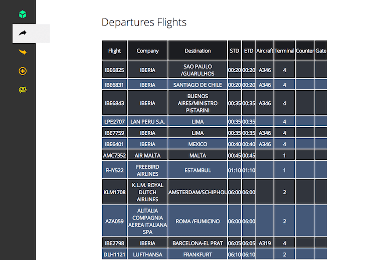 AODB's Departures Flights