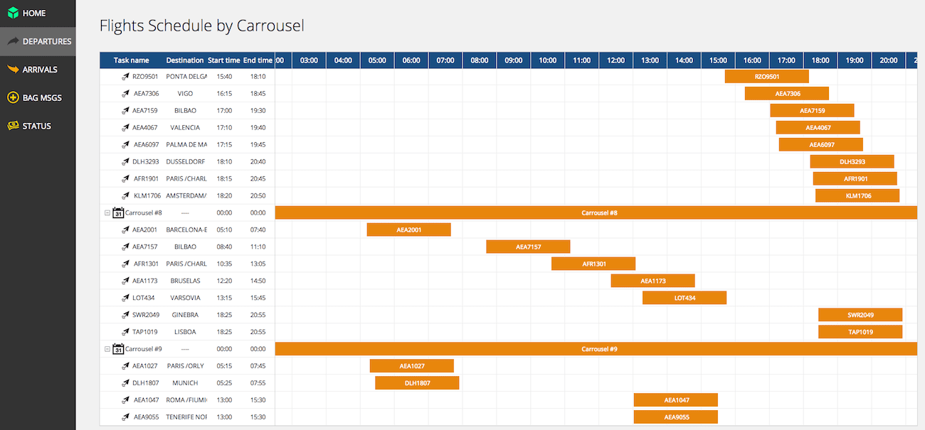 Flights Schedule by Carrousel